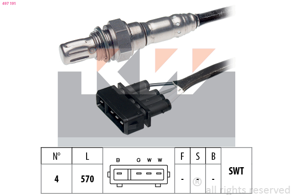 Lambda sonda KW